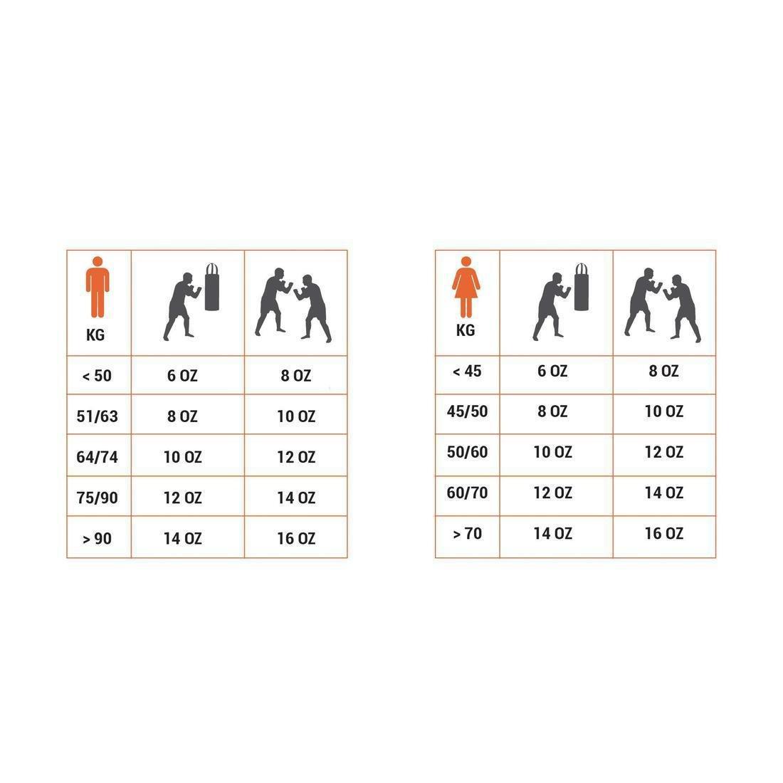 12 Oz Beginner Boxing Gloves 100, Red, , large image number 14
