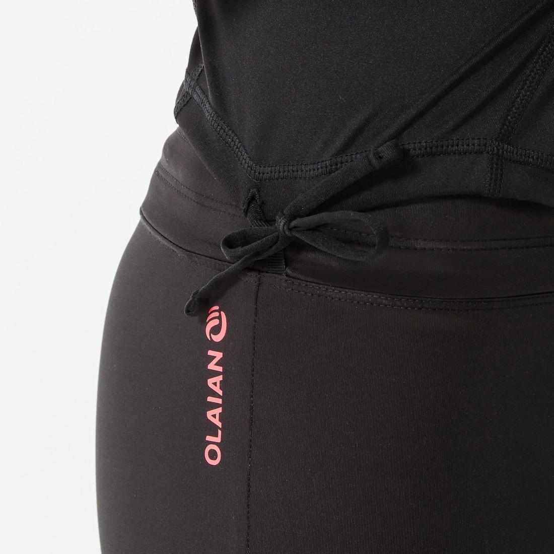 Small  Women's UV-Resistant 500 Surf Legging, Black, No Color, large image number 7
