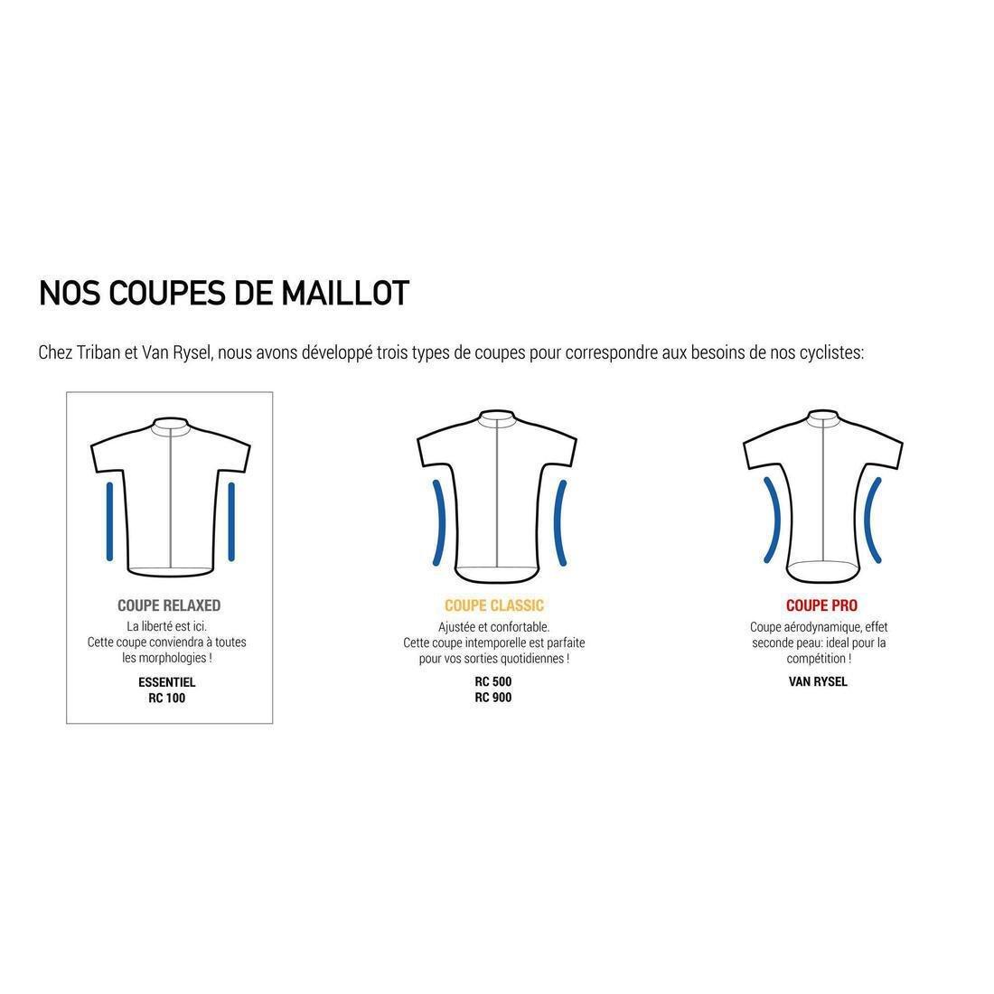 Large  Men's Road Cycling Short-Sleeved Jersey, Teal Blue, , large image number 3