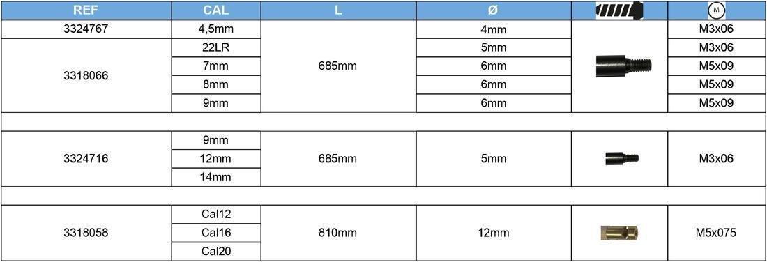 Multi-Use Cleaning Kit, , large image number 12