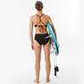 OLAIAN - XL/2XL  Romi Womens High-Waisted Surfing Swimsuit Bottoms, Black