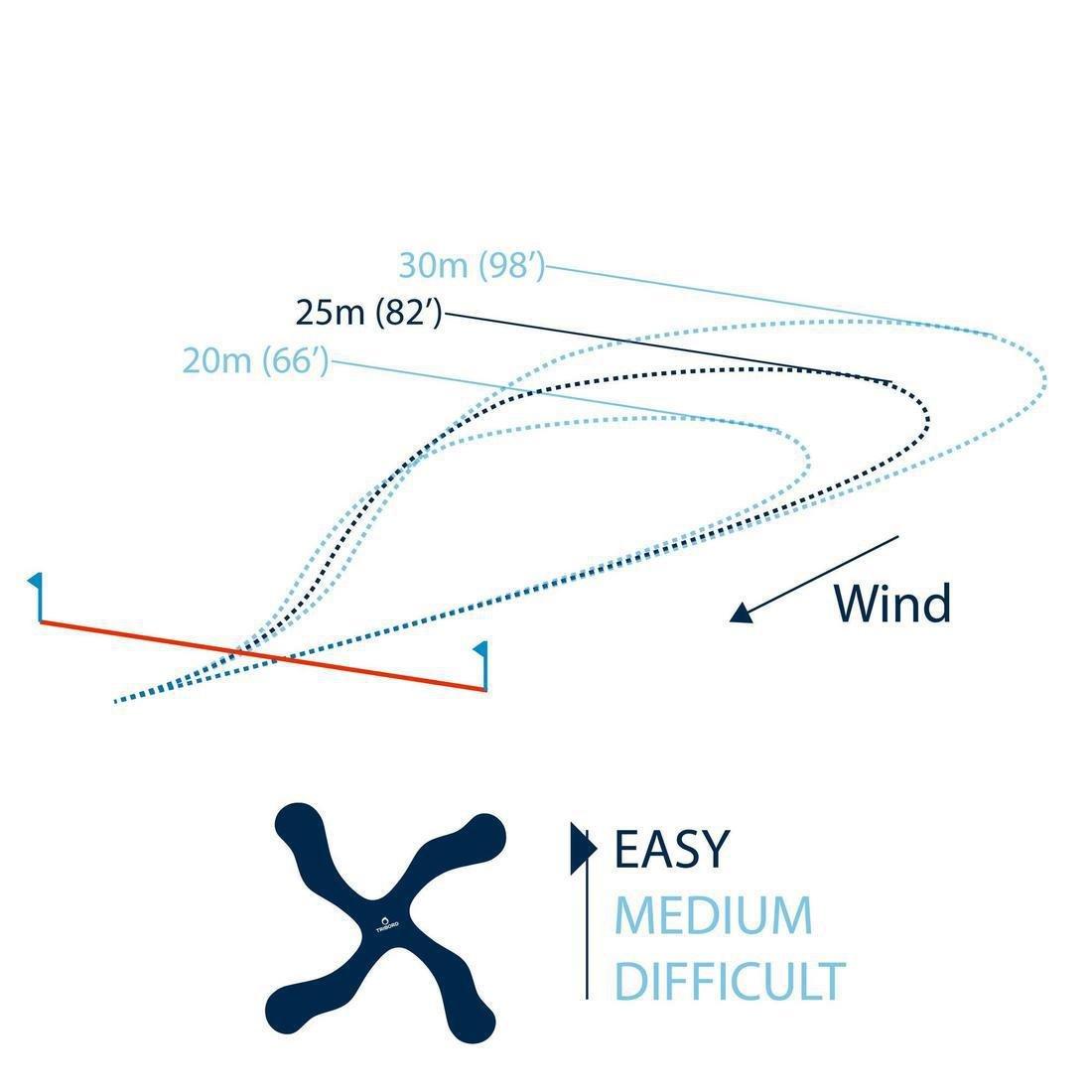 4-شفرة ذراع أيسر، أصفر, No Color, large image number 6