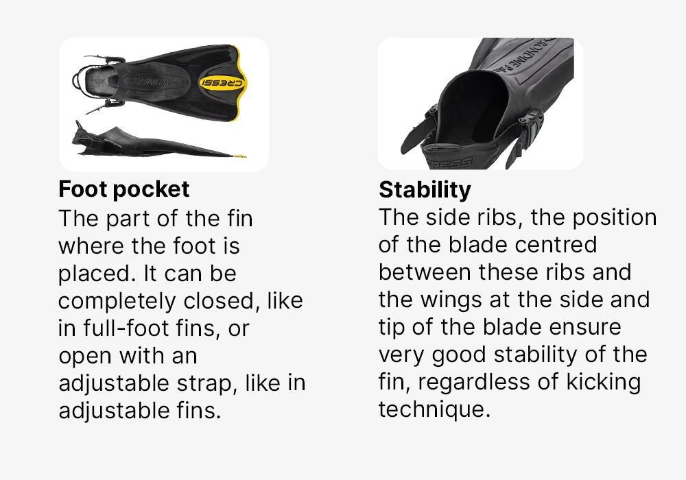 Cressi Palau Saf Snorkelling Fins, Black/Yellow, , large image number 13