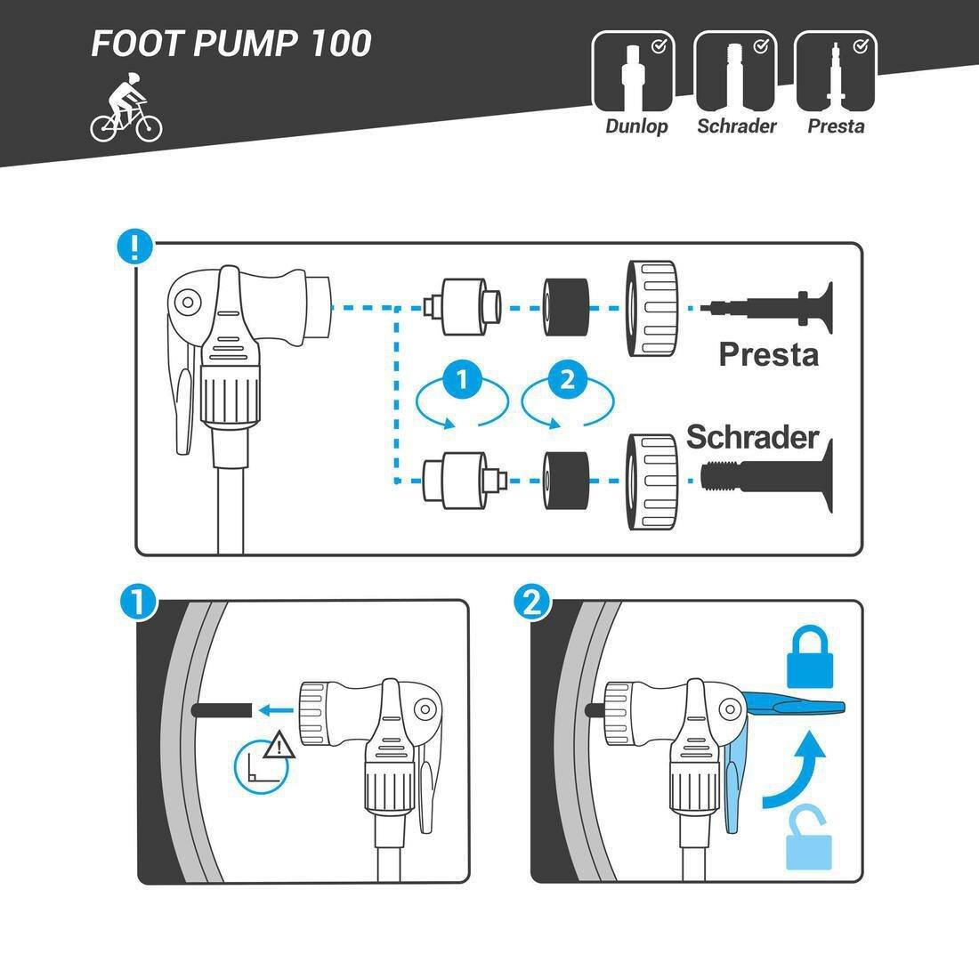 RIVERSIDE - 100 Floor Pump