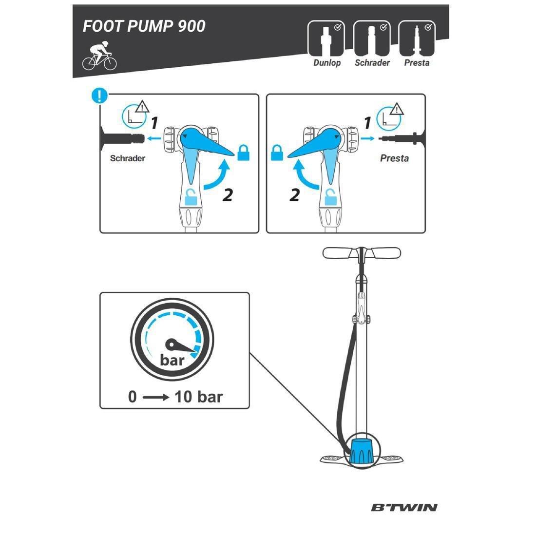 900 Floor Pump, Red, No Color, large image number 3