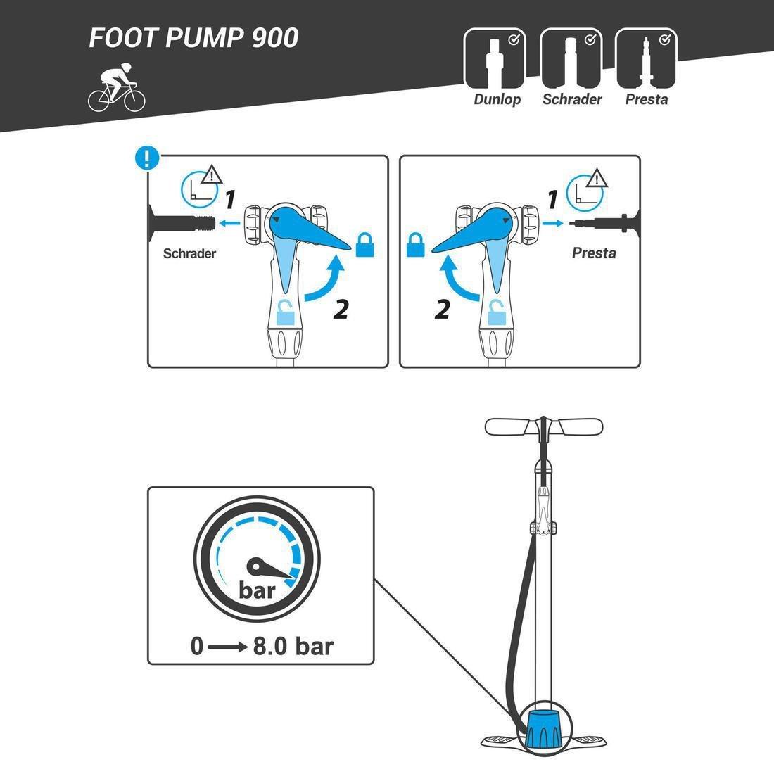 RIVERSIDE - 900 Floor Pump, Red