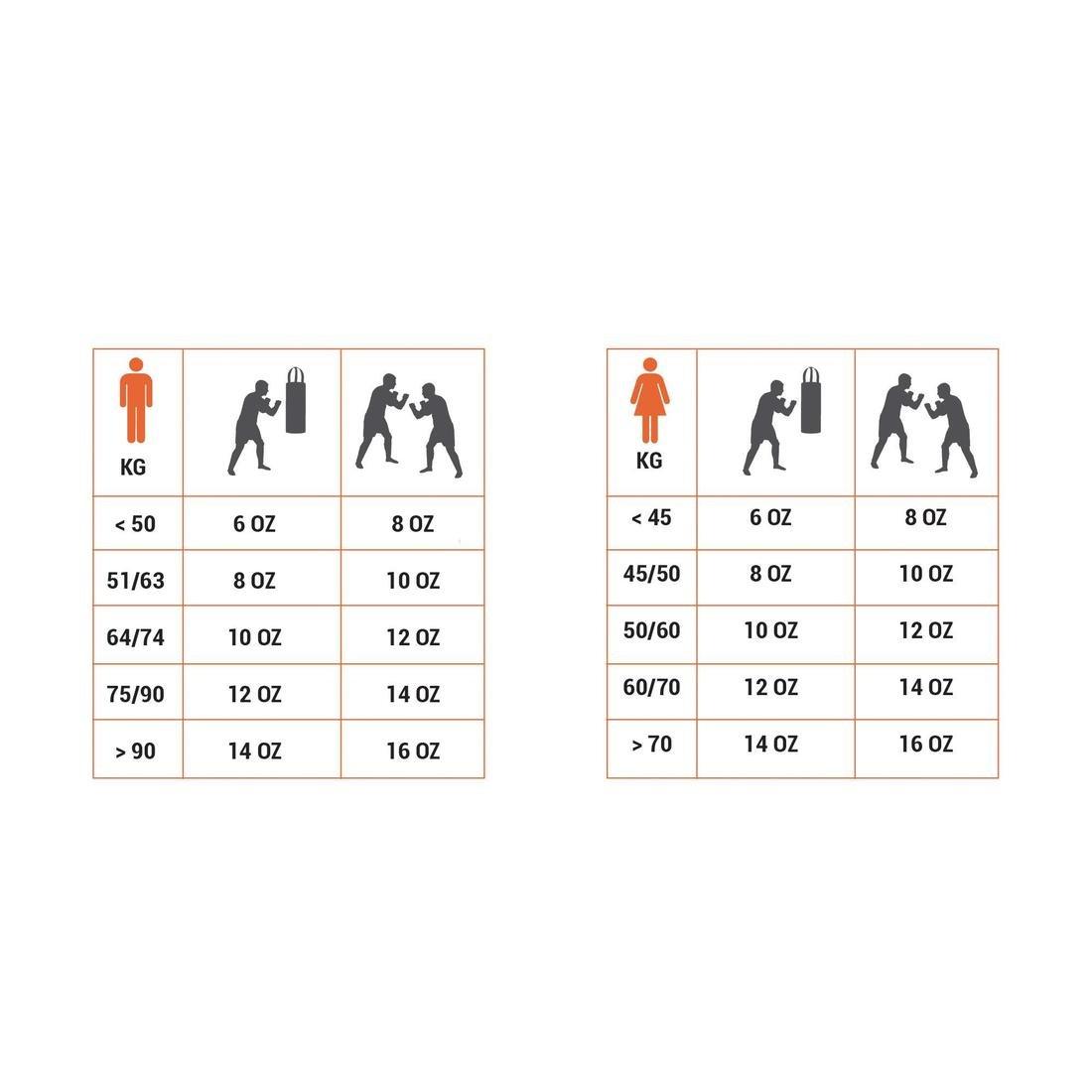 Unisex Beginner Boxing Gloves - 100, Red, No Color, large image number 14