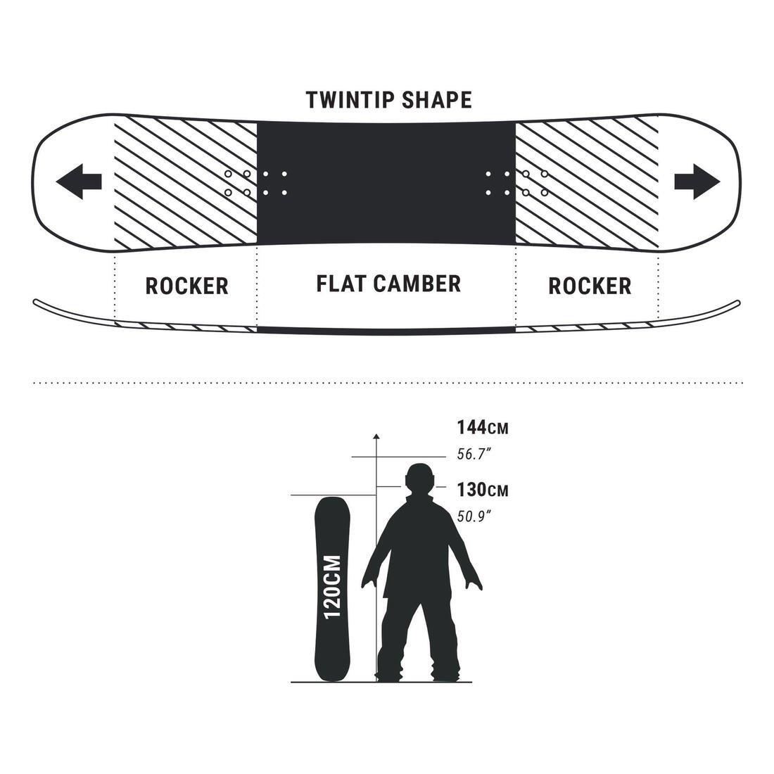 BLACK Children's freestyle all mountain snowboard, Endzone 120 cm, No Color, large image number 7