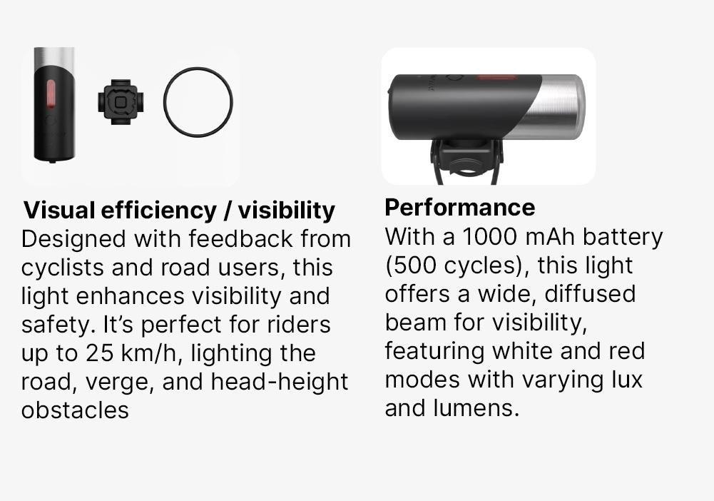 Fl Front/Rear Led Usb Bike Light, Black, No Color, large image number 14