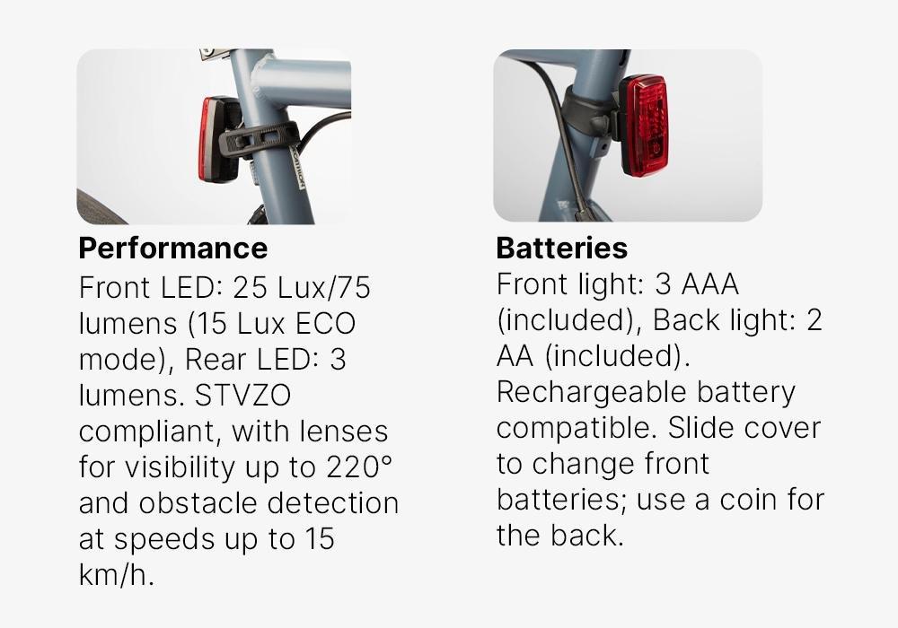 St 110 Front/Rear Battery-Powered Led Bike Light Set, No Color, medium
