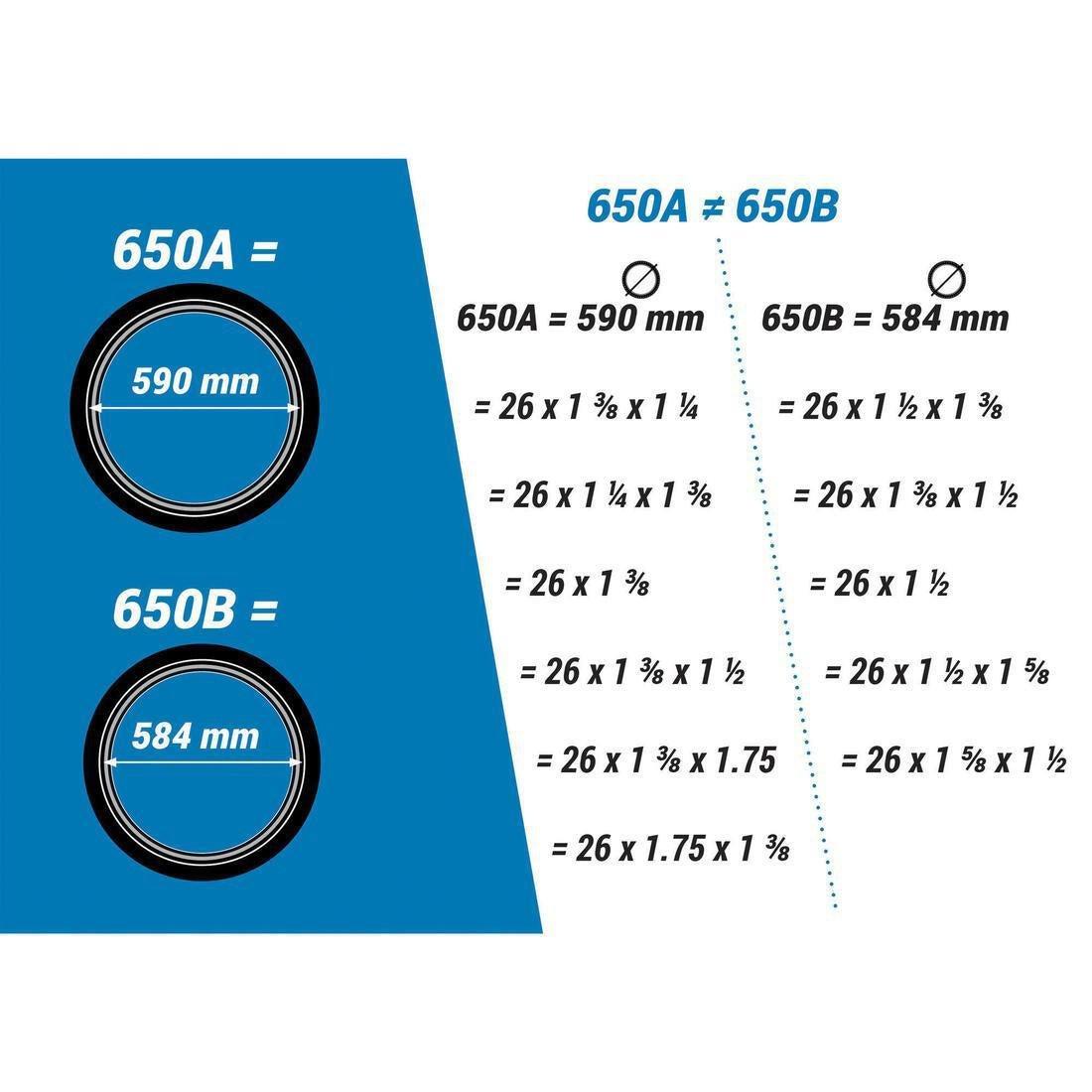 City Bike Tyre City 5 Protect 650X35B: Etrto 35-584 Rims, No Color, large image number 3