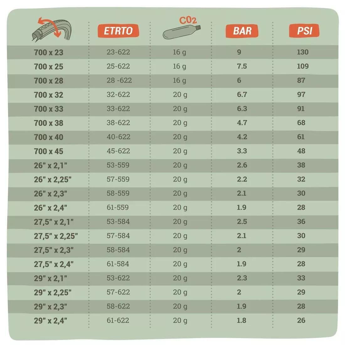 Co2 Cartridge, No Color, large image number 5