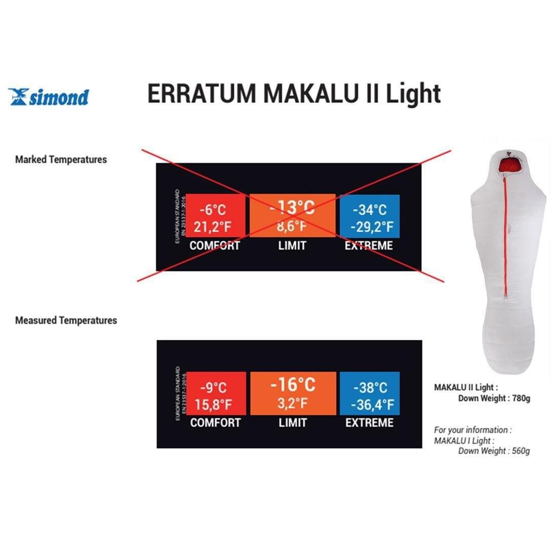 PEARL GREY MAKALU II Light Sleeping Bag -9?� size L, No Color, large image number 2