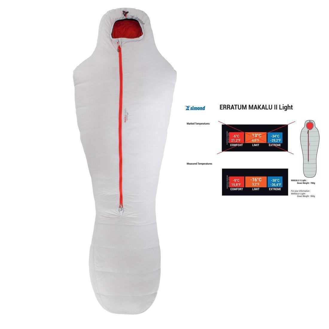 Makalu II Light Sleeping Bag Size L, Grey, No Color, large image number 9