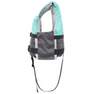 ITIWIT - BA 50N Kayak, Stand-Up-Paddle and Dinghy Buoyancy Aid, Turquoise Green