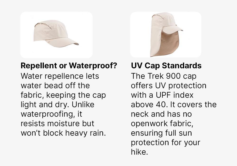 FORCLAZ - Anti-UV Cap with Neck Protection MT900, Linen