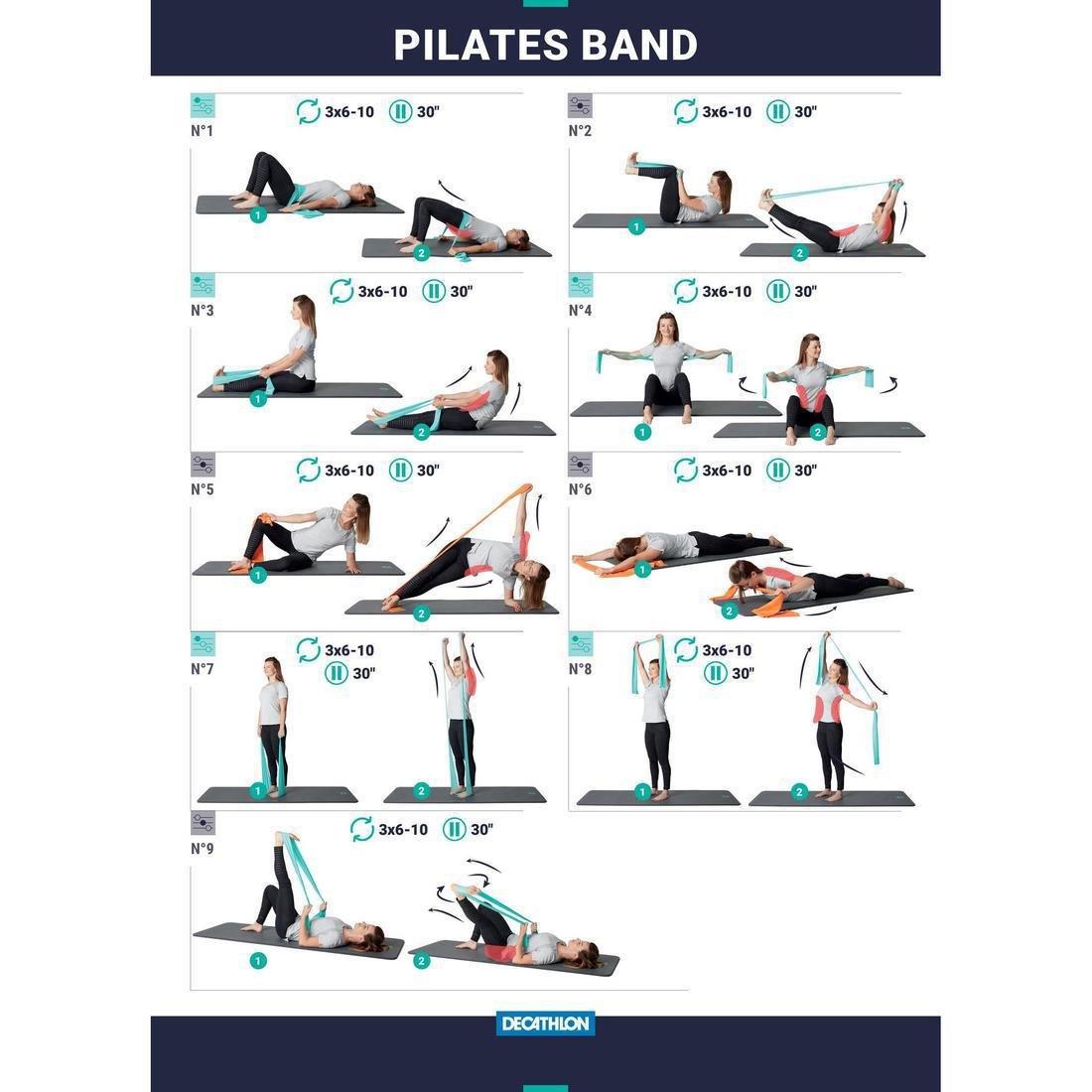 Fitness Rubber Low Resistance Band, Turquoise, Blue, No Color, large image number 3
