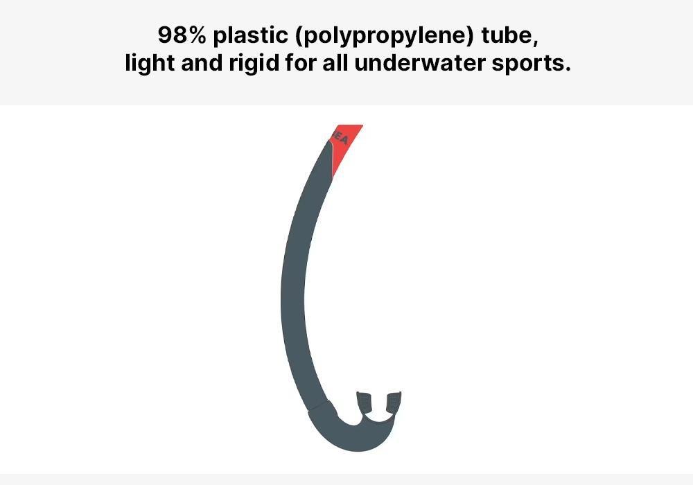 Adult Snorkel Snk 500, Black, No Color, medium