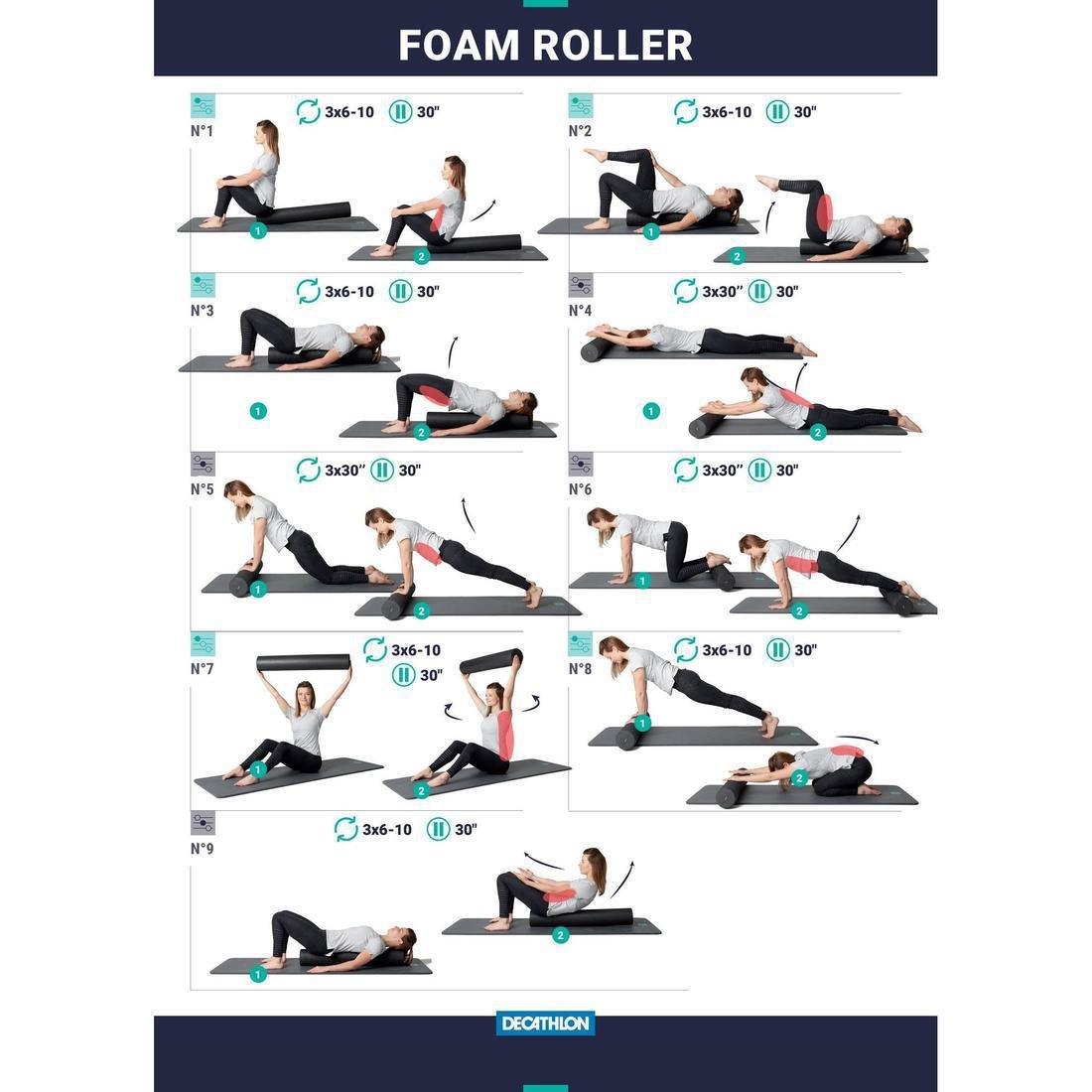 Fitness Foam Roller Length, Black, No Color, large image number 4