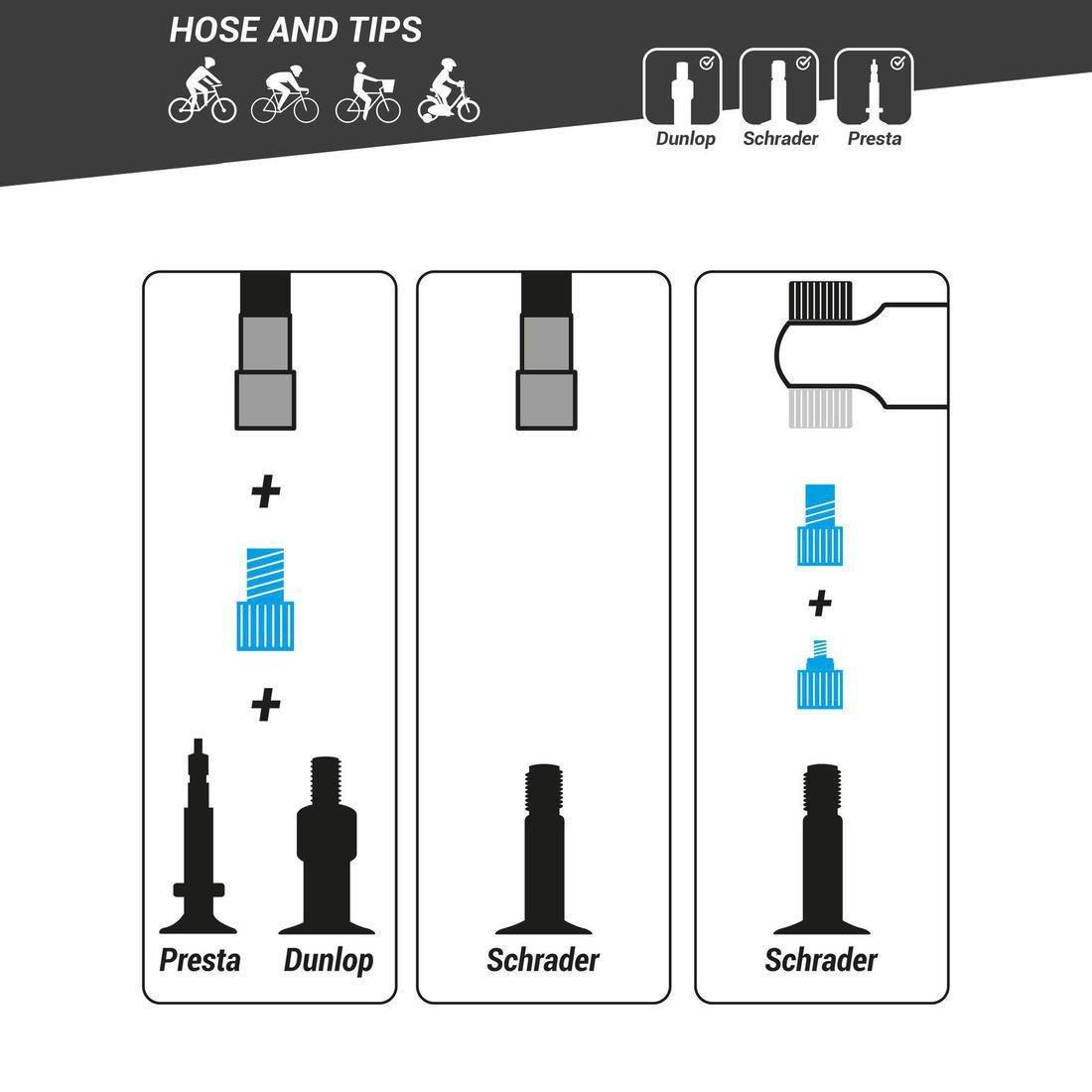 Presta / Schrader Connector Hose, No Color, large image number 5