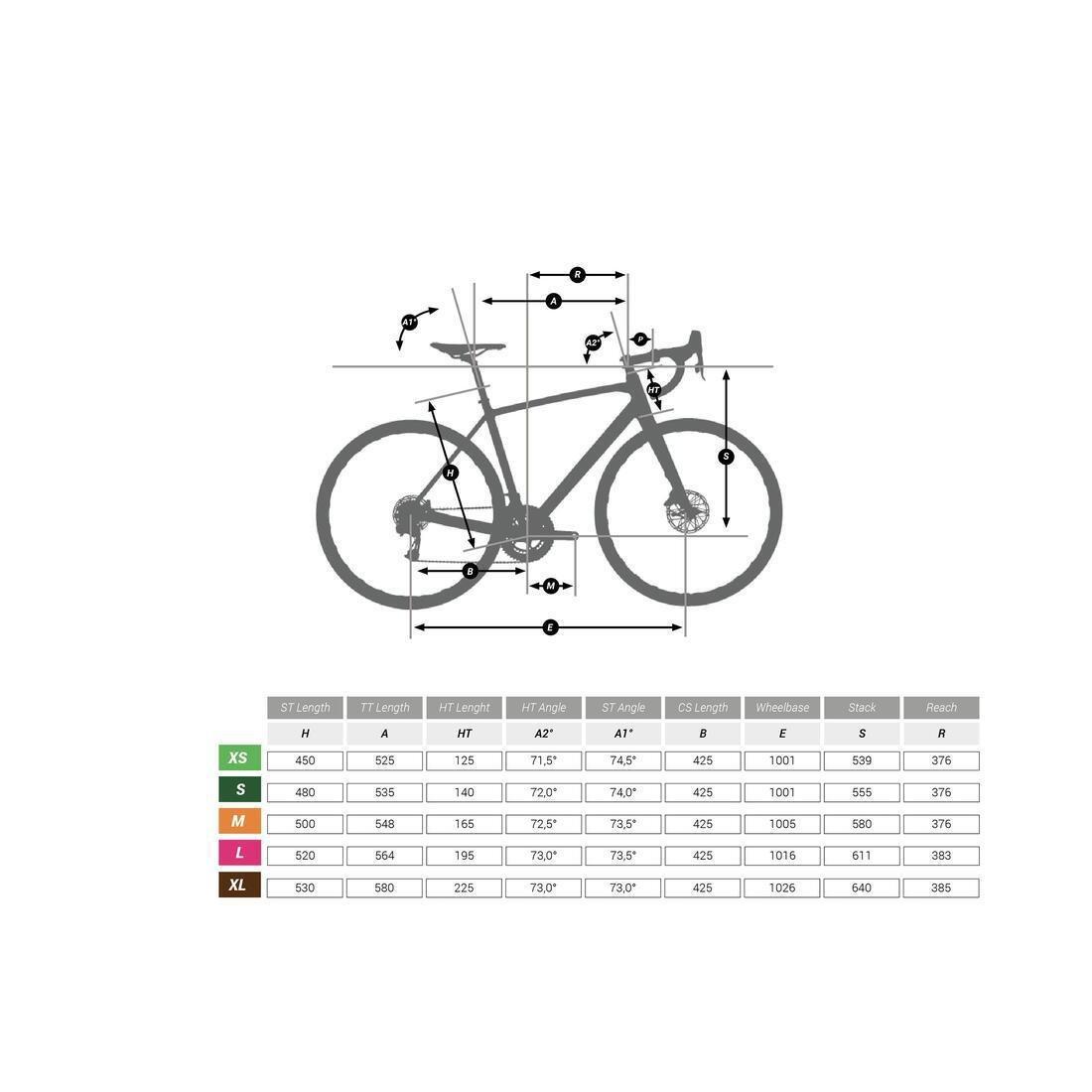 TRIBAN - Triban RC 100 Road Bike