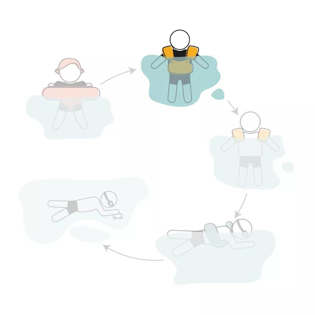 Progressive Armband-Belt, With Pirate Design, Pink, No Color, large image number 13