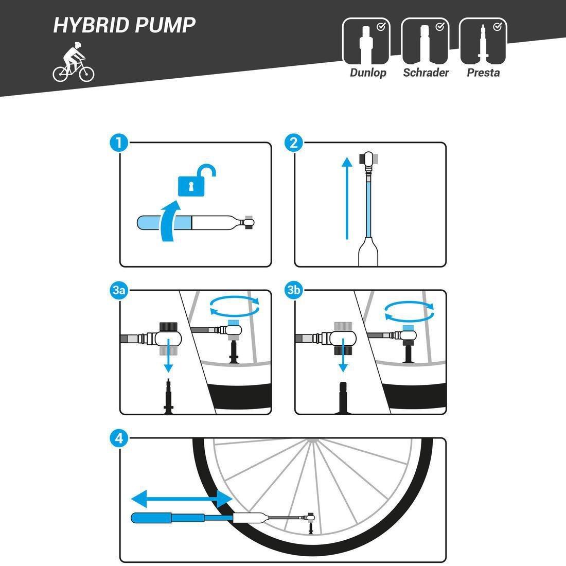 RIVERSIDE - Hybrid Bike Hand Pump, Black