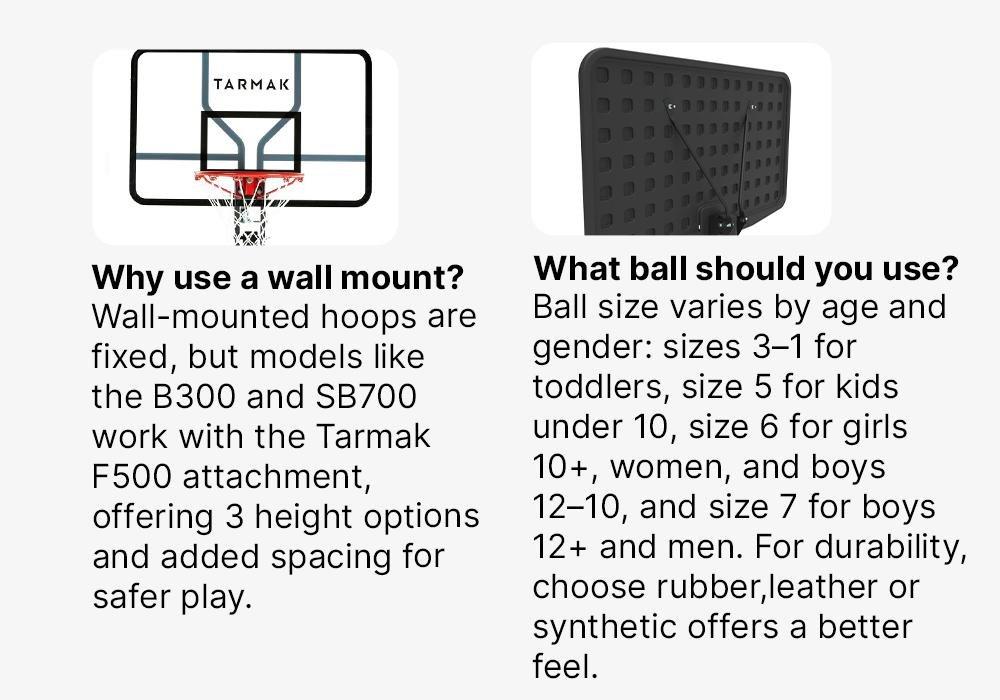 Basketball Backboard & Hoop By Tarmak - Wall Mountable & 12.5Kg, No Color, medium
