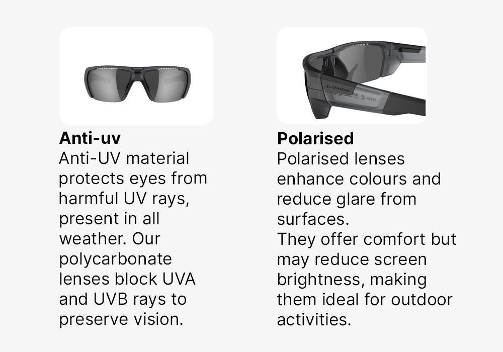 Adult, Polarised Category 4 Hiking Sunglasses, MH590, Black, No Color, large image number 17