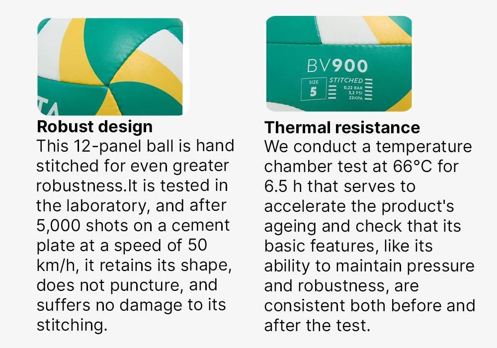 Beach Volleyball BVB900 FIVB, Green/Yellow, No Color, medium