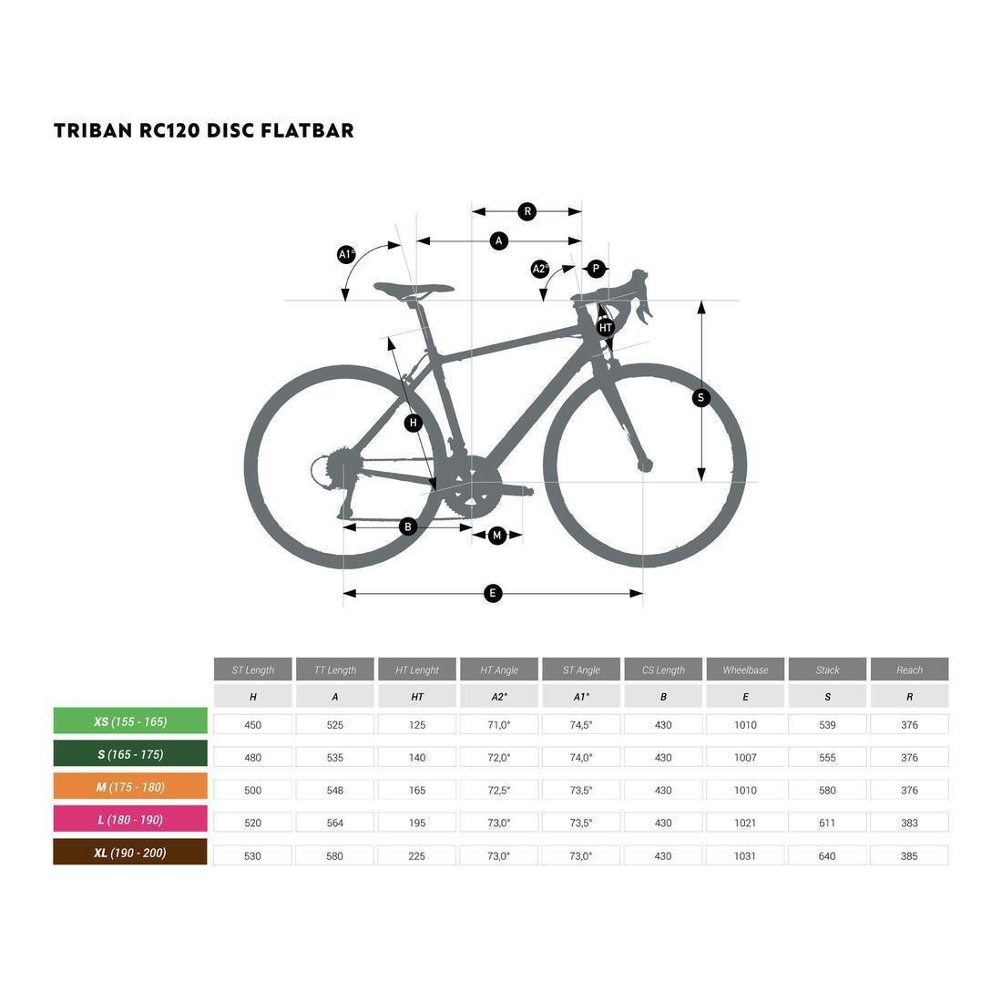 Triban 120 flat clearance bar