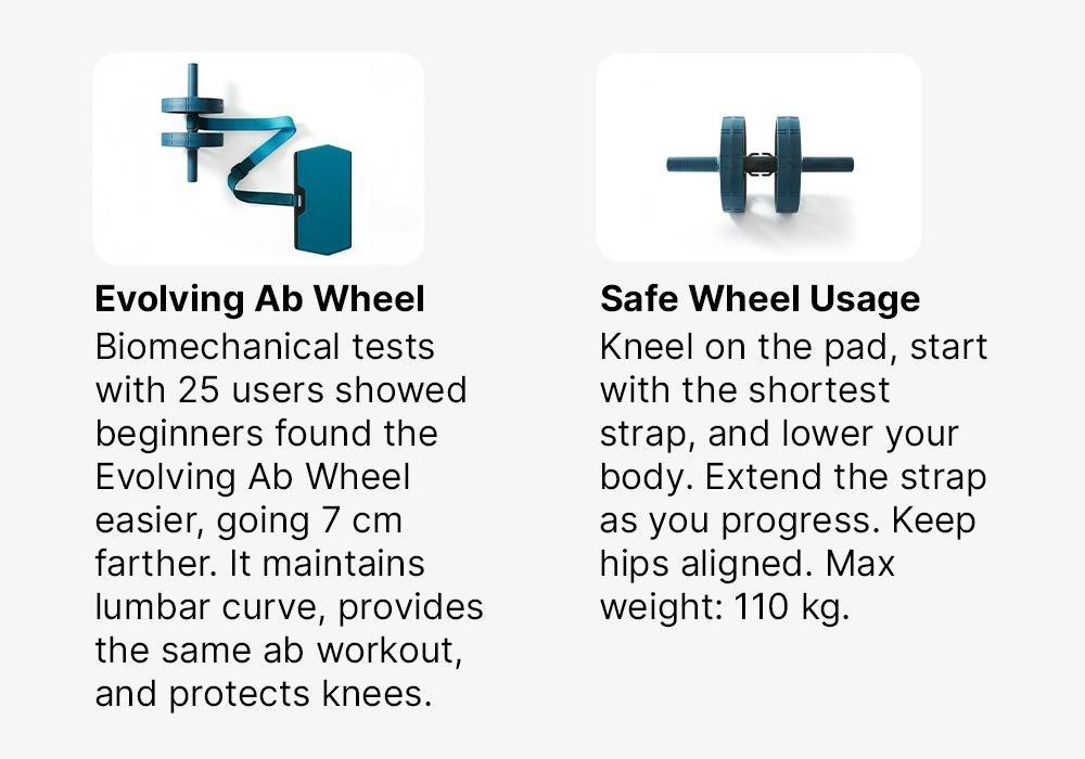 Evolving AB Wheel with Elastic Band Support, Blue, No Color, large image number 16