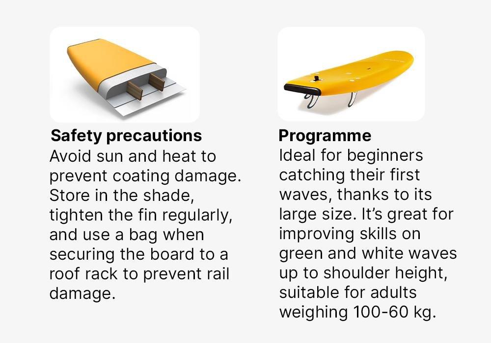 Foam Surfboard 100 6'8 Supplied With A Leash And 3 Fins., No Color, large image number 17