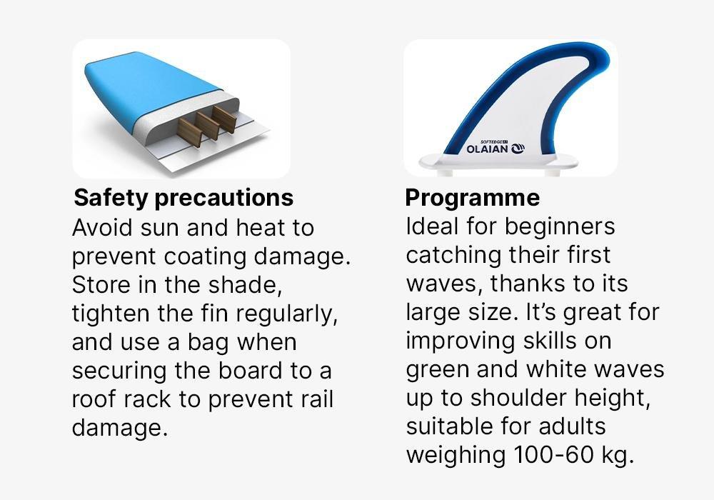 Foam Surfboard 100 8'2 Supplied With A Leash And 3 Fins., No Color, large image number 17