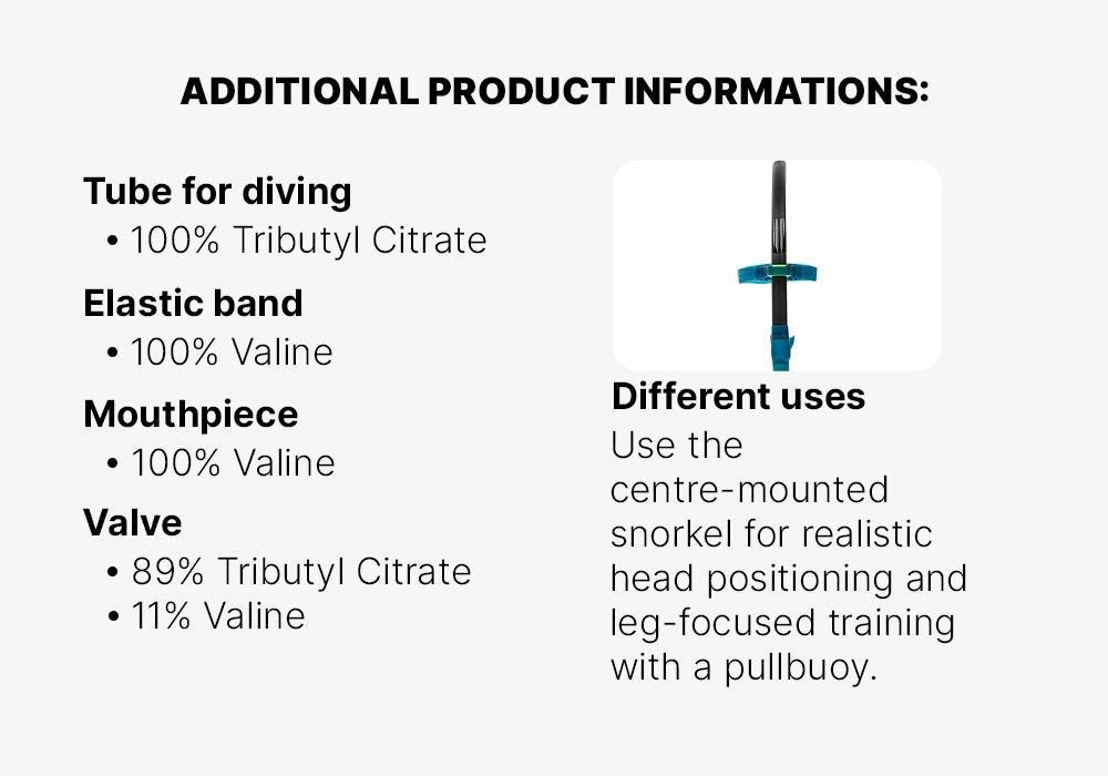 Centre-Mounted Swimming Snorkel, Black, No Color, medium