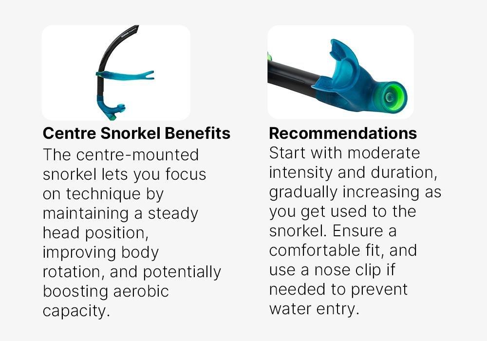 Centre-Mounted Swimming Snorkel, Black, No Color, medium