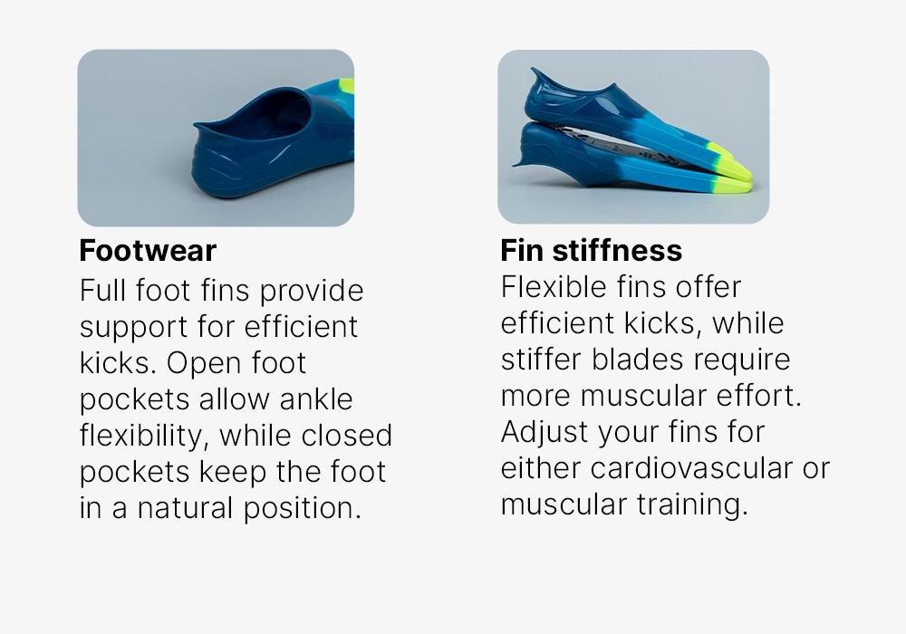 Silifins Short Swim Fins, Blue, No Color, medium