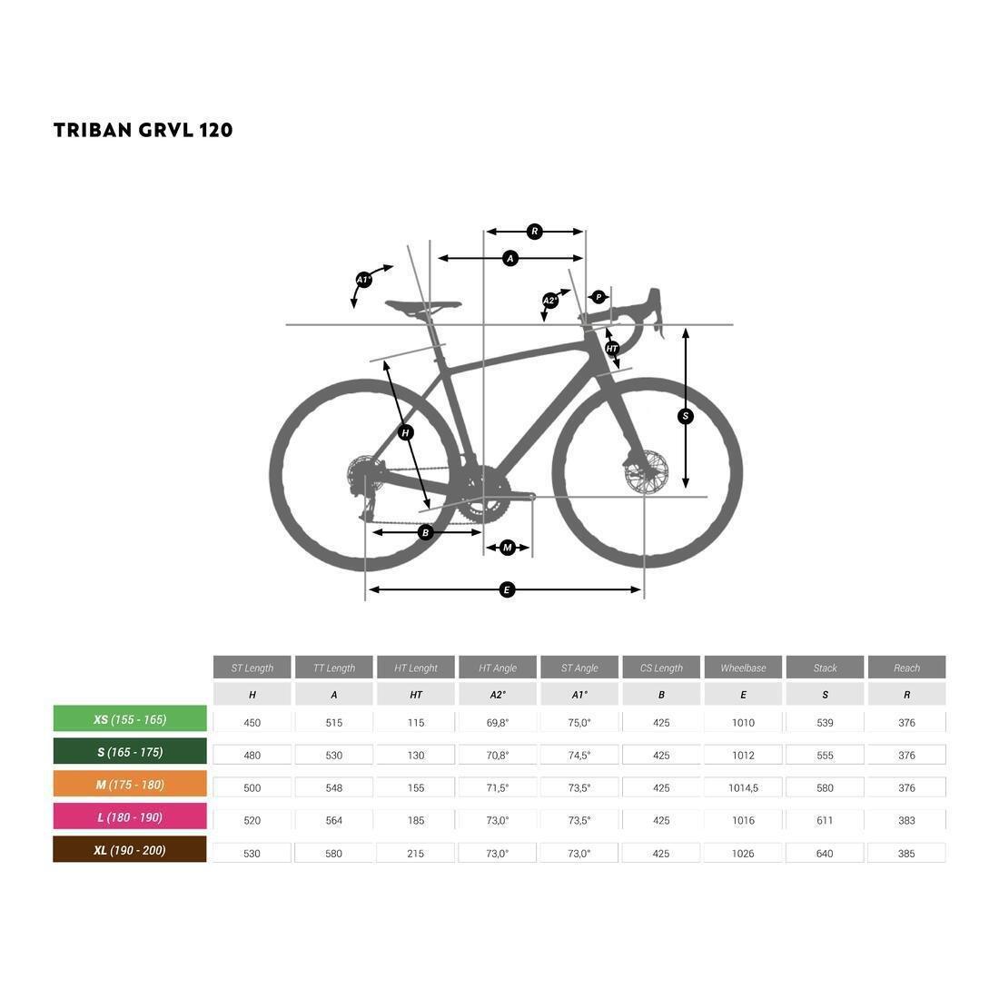 Gravel Bike Triband Disc Brake - Rc 120, Green, No Color, large image number 4
