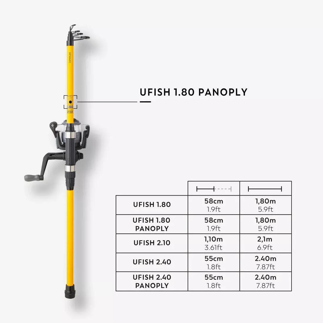 Fishing Discovery Kit Ufish 1.80, No Color, medium