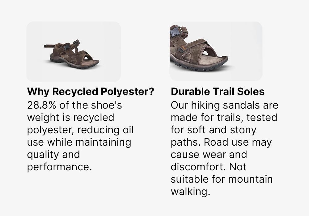 CORIANDER BROWN Men's Leather Hiking Sandals NH500, No Color, medium