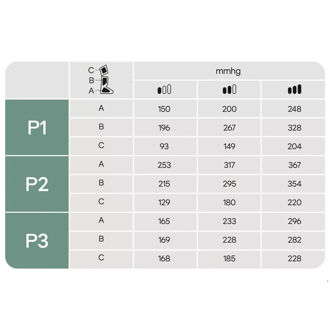 Adjustable compression boots - 3 programmes, Grey, No Color, large image number 3