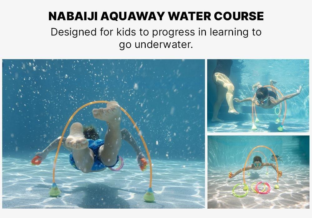 Aquaway Water Course Sold By 2, Multicolour, No Color, medium