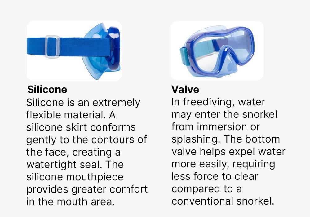 ROYAL BLUE Adult Diving Snorkelling Kit - Mask and Snorkel - 100, , large image number 17