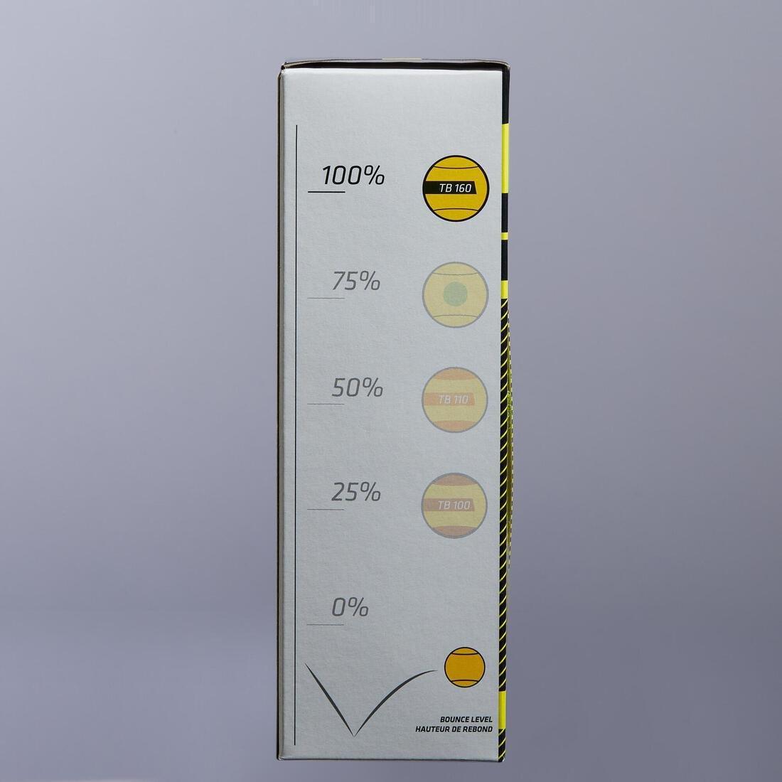 Tennis Ball Tb160 Tri-Pack - Yellow, No Color, large image number 3