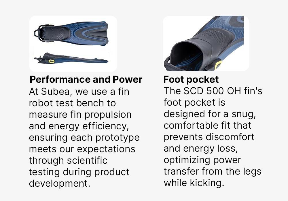 Adjustable Scuba Fins with Elastic Strap SCD 500 OH, Deep Navy, No Color, medium