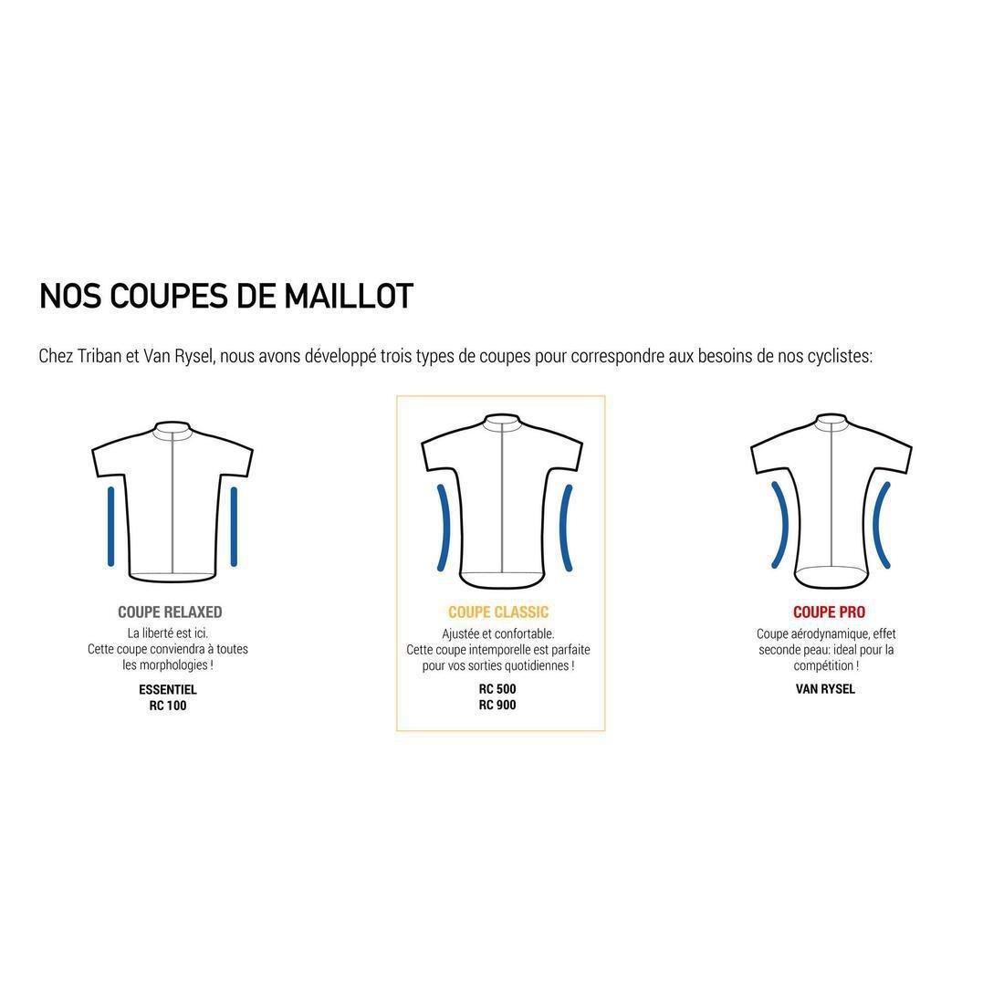 Men Short-Sleeved Road Cycling Jersey - Rc500, Blue, No Color, medium