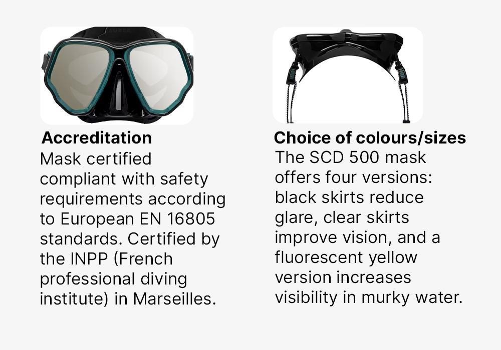 Scuba Mask - 500 Dual, Black, , large image number 17