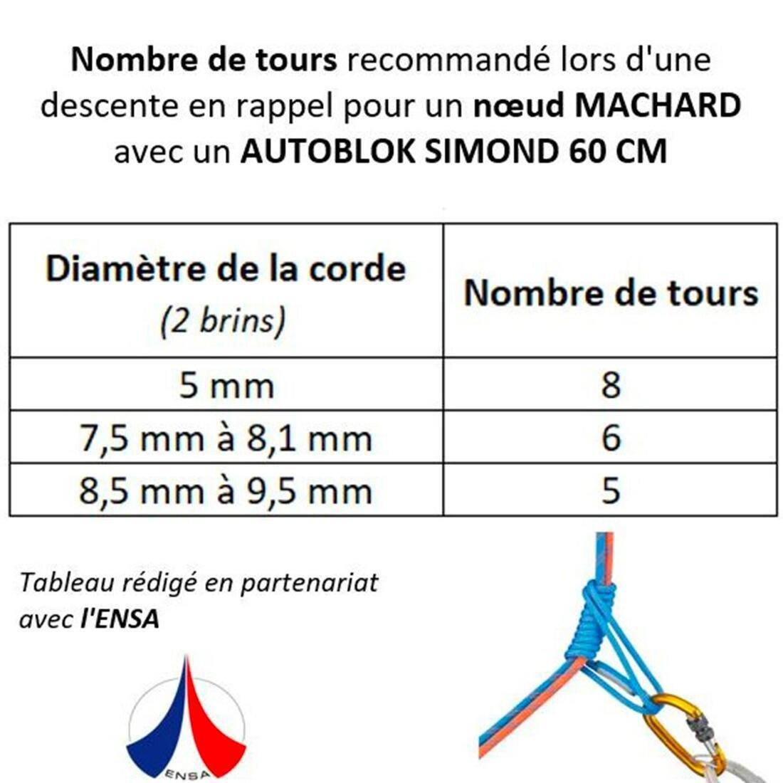 AUTOBLOCK KNOT LOOP - AUTOBLOK 60 CM, No Color, large image number 5