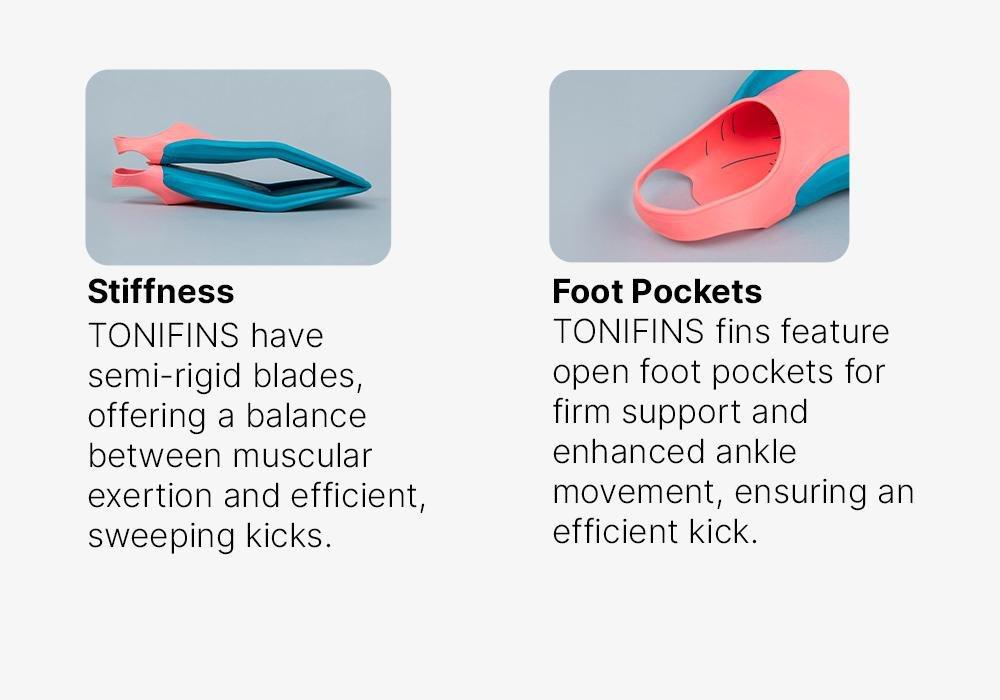 Swimming Tonifins Long Fins - Teal Blue, No Color, medium