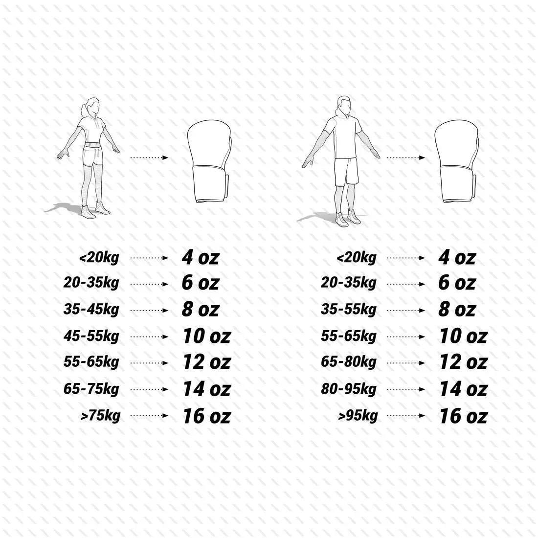 Boxing Gloves - 500, White, , large image number 13